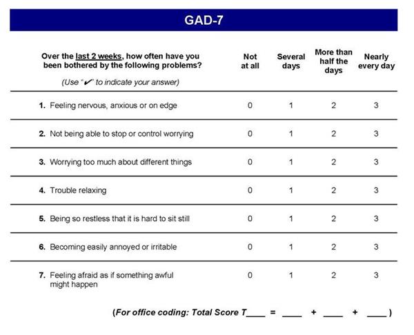 Mental Health Assessment - Anxiety